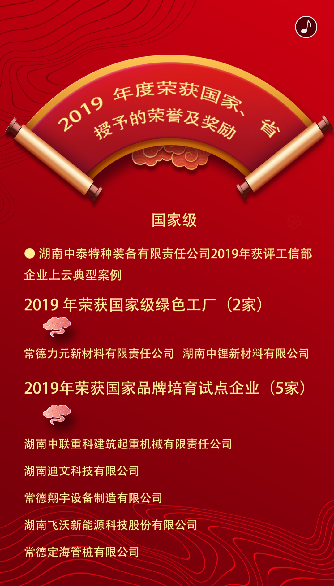 2019年度榮獲國(guó)家、省授予的榮譽(yù)